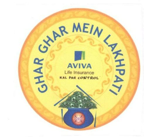 Ghar Ghar Mein Lakhpati (logo) Device mark 1586061 Trademark
