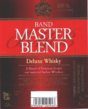 Band Master Blend Device mark 2023274 Trademark