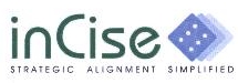 Incise Device mark 2018206 Trademark