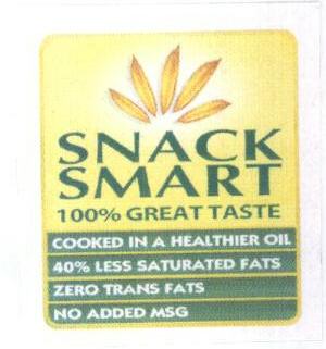 Snack Smart(with Label) Device mark 1612460 Trademark