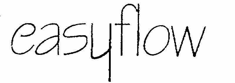 Easyflow Device mark 947687 Trademark