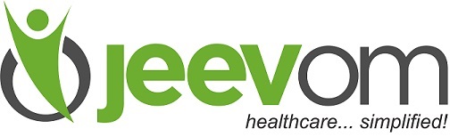 Jeevom Device mark 2778788 Trademark