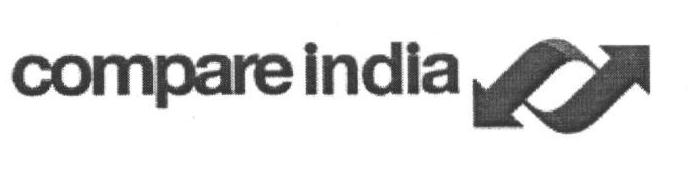 Compare India (device) Device mark 1673614 Trademark