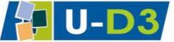 U-d3 Device mark 2739864 Trademark