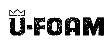 U-foam Device mark 224929 Trademark