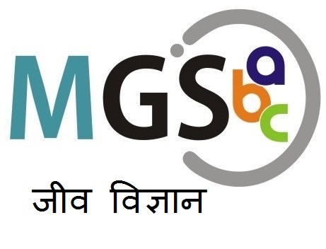 Mgs Abc Jeev Vigyan Device mark 2918647 Trademark