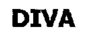 Diva Device mark 1968201 Trademark