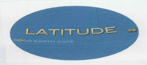 Latitude Device mark 1950625 Trademark