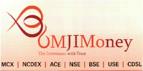 Omji Money (label) Device mark 2279373 Trademark