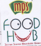 Food Hub Device mark 1768352 Trademark