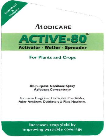 Modicare Active-80 (lable) Device mark 2289612 Trademark