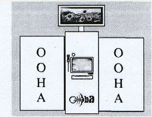 Ooha Device mark 1636518 Trademark