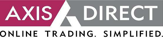 Axis Direct Online Trading. Simplified (label) Device mark 2061047 Trademark