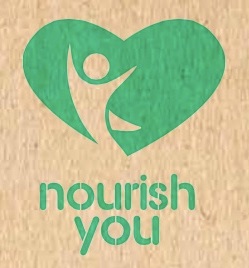 Nourish You (device) Device mark 2917291 Trademark