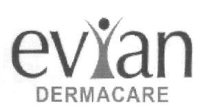 Evian Dermacare Device mark 2991344 Trademark