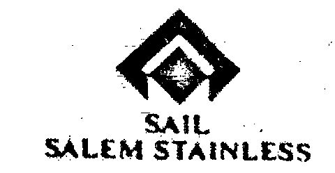 Sail Salem Stainless Device mark 568698 Trademark