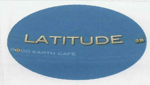 Latitude Device mark 1950628 Trademark