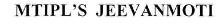 Mtipl's Jeevanmoti Device mark 2486251 Trademark