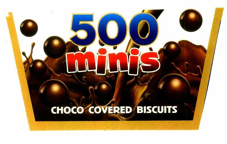 500 Minis Device mark 2851606 Trademark
