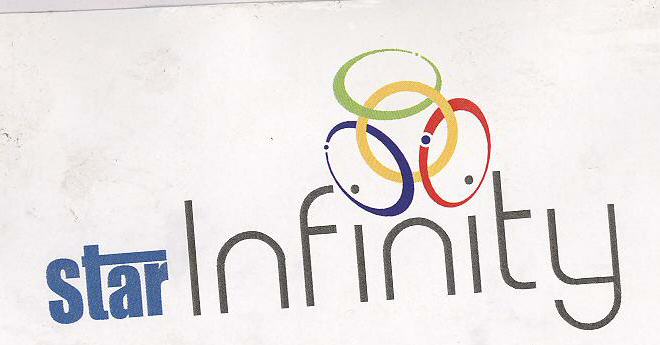 Star Infinity With Label. Device mark 1623306 Trademark