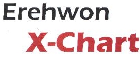 Erehwon X-chart Device mark 1851122 Trademark