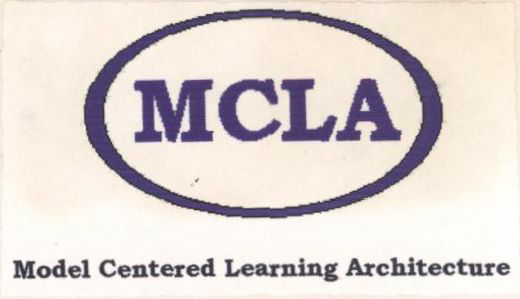 Mcla Device mark 809583 Trademark
