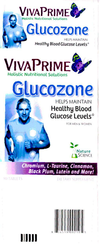 Viva Prime Glucozone Device mark 1905157 Trademark