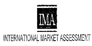 Ima--international Market Assessment Device mark 1983825 Trademark