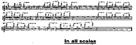 In All Scales Device mark 1807769 Trademark