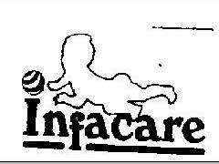 Infacare Device mark 814351 Trademark