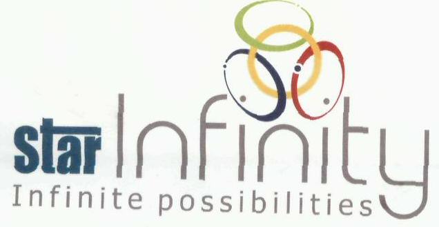 Star Infinity Infinite Possibilities Device mark 1952150 Trademark