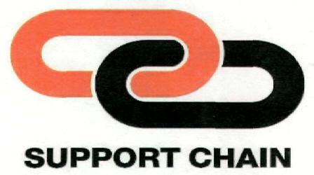 Support Chain (device) Device mark 2378491 Trademark