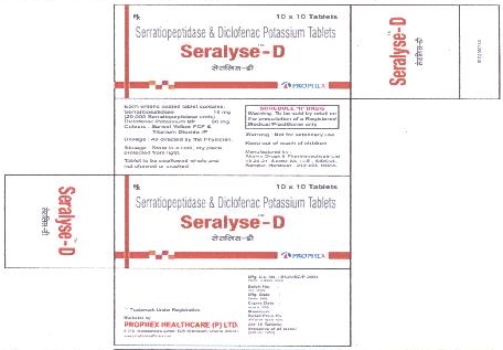 Seralyse - D Device mark 1910150 Trademark