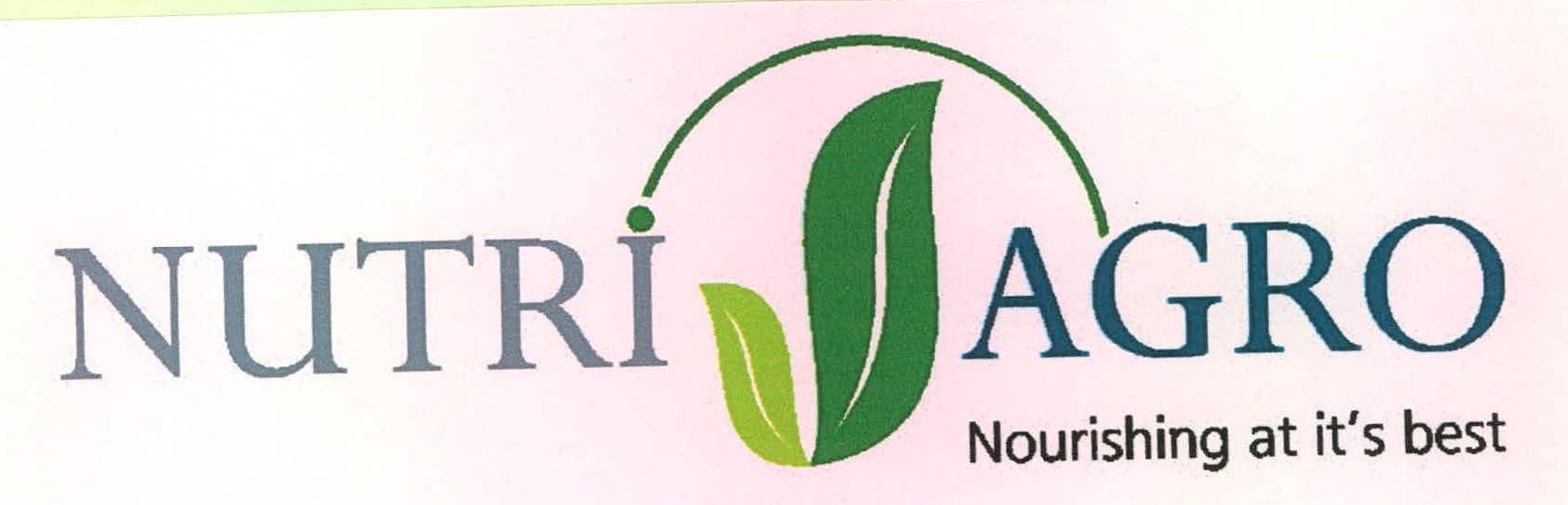 Nutri Agro Device mark 2223582 Trademark