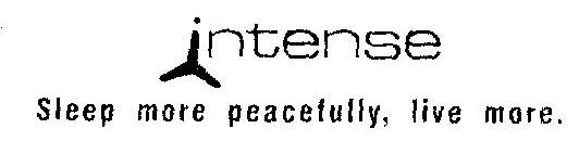 Intense Device mark 1814917 Trademark