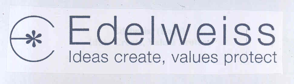Edelweiss (label) Device mark 1707289 Trademark