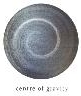 Centre Of Gravity Device mark 1797211 Trademark