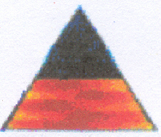 Triangle (device) Device mark 902184 Trademark