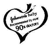 Johnson's Baby (label) Device mark 1514368 Trademark
