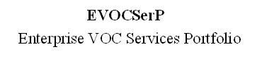 Evocserp : Enterprise Voc Services Portfolio Device mark 2218446 Trademark