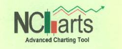 Ncharts Advanced Charting Tool Device mark 2995675 Trademark