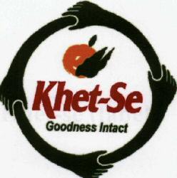 Khet-se Goodness Intact Device mark 1724760 Trademark