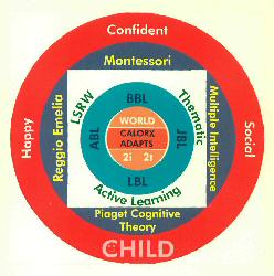 Child (label) Device mark 2667797 Trademark