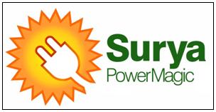 Surya Power Magic Device mark 2548387 Trademark