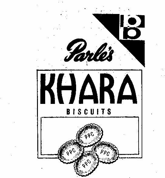 Parle"s Khara Device mark 241838 Trademark