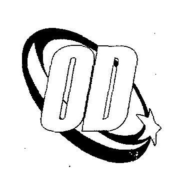 Od (device) Device mark 2330840 Trademark