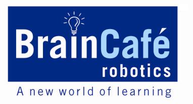 Braincafe Robotics Device mark 2219922 Trademark