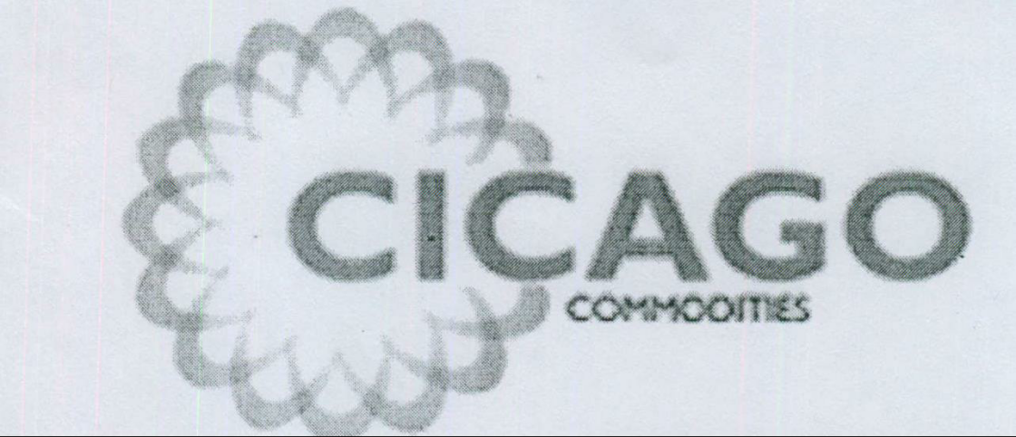 Cicago Commodities Device mark 1965684 Trademark