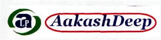 Alp Aakashdeep Device mark 2979726 Trademark