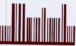 Logo Device mark 1596507 Trademark
